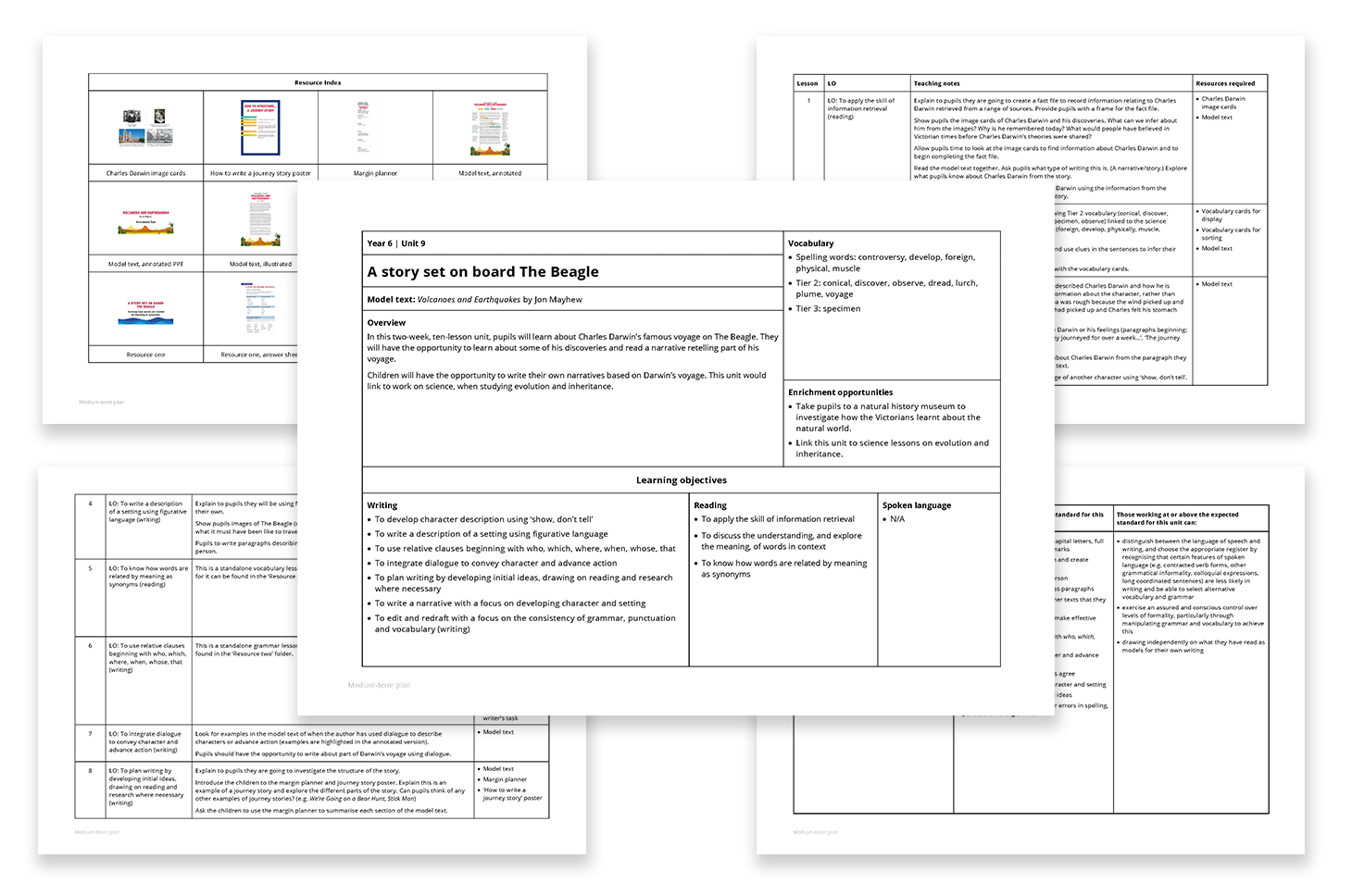 Medium ter﻿m plans